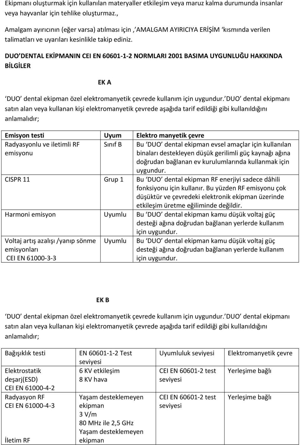 DUO DENTAL EKİPMANIN CEI EN 60601-1-2 NORMLARI 2001 BASIMA UYGUNLUĞU HAKKINDA BİLGİLER EK A DUO dental ekipman özel elektromanyetik çevrede kullanım için uygundur.