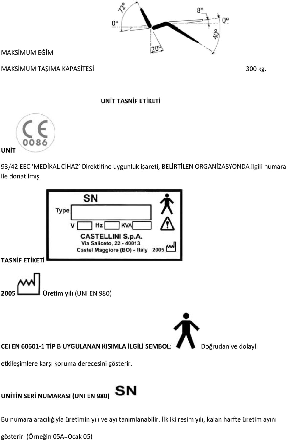 donatılmış TASNİF ETİKETİ 2005 Üretim yılı (UNI EN 980) CEI EN 60601-1 TİP B UYGULANAN KISIMLA İLGİLİ SEMBOL: Doğrudan ve dolaylı