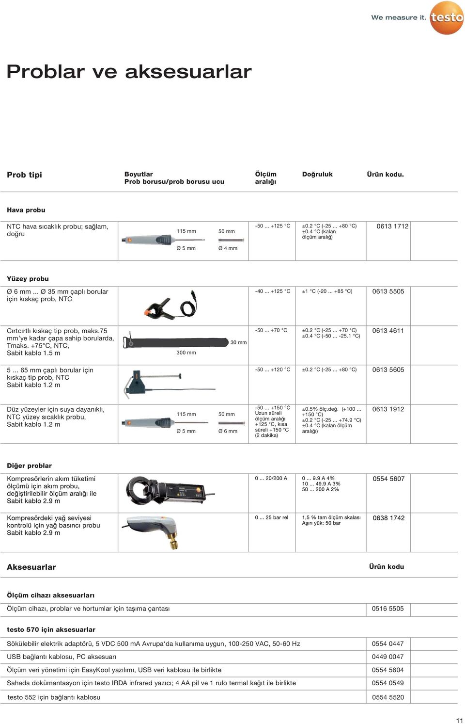 .. +85 C) 0613 5505 Cırtcırtlı kıskaç tip prob, maks.75 mm ye kadar çapa sahip borularda, Tmaks. +75 C, NTC, Sabit kablo 1.5 m 300 mm 30 mm -50... +70 C ±0.2 C (-25... +70 C) ±0.4 C (-50... -25.