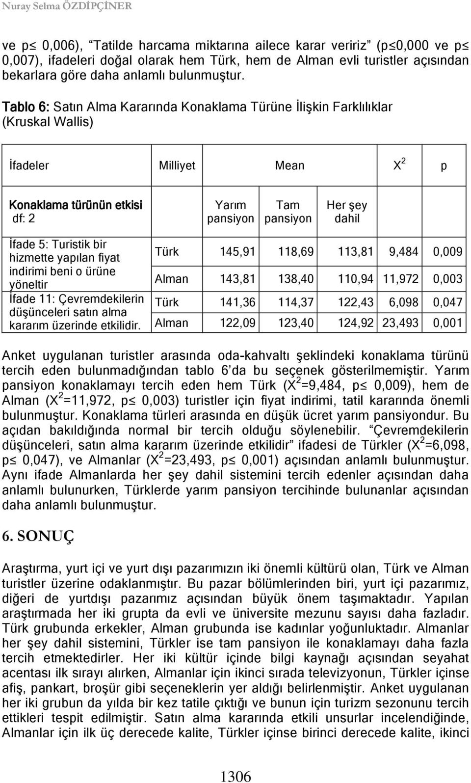 Tablo 6: Satın Alma Kararında Konaklama Türüne ĠliĢkin Farklılıklar (Kruskal Wallis) Ġfadeler Milliyet Mean X 2 p Konaklama türünün etkisi df: 2 Yarım pansiyon Tam pansiyon Her Ģey dahil Ġfade 5: