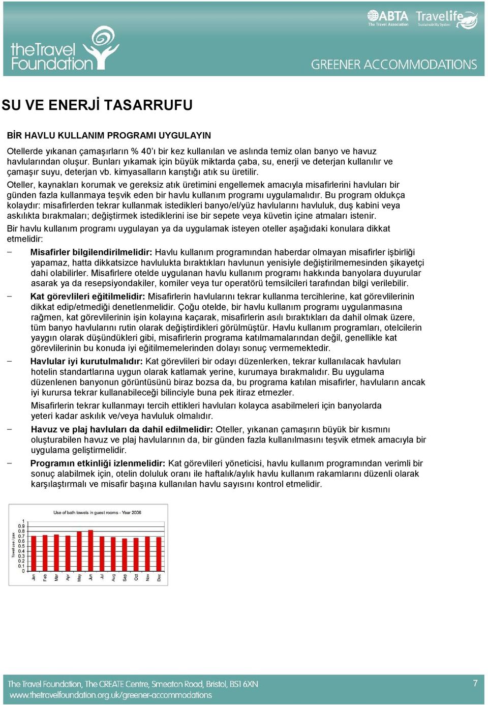 Oteller, kaynakları korumak ve gereksiz atık üretimini engellemek amacıyla misafirlerini havluları bir günden fazla kullanmaya teşvik eden bir havlu kullanım programı uygulamalıdır.