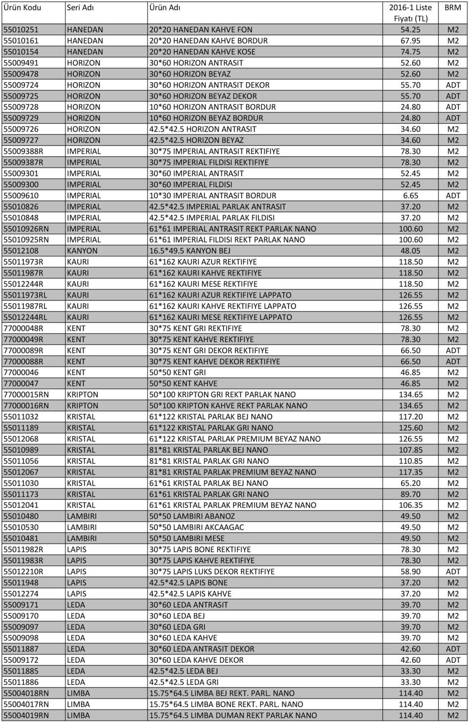 70 ADT 55009728 HORIZON 10*60 HORIZON ANTRASIT BORDUR 24.80 ADT 55009729 HORIZON 10*60 HORIZON BEYAZ BORDUR 24.80 ADT 55009726 HORIZON 42.5*42.5 HORIZON ANTRASIT 34.60 M2 55009727 HORIZON 42.5*42.5 HORIZON BEYAZ 34.