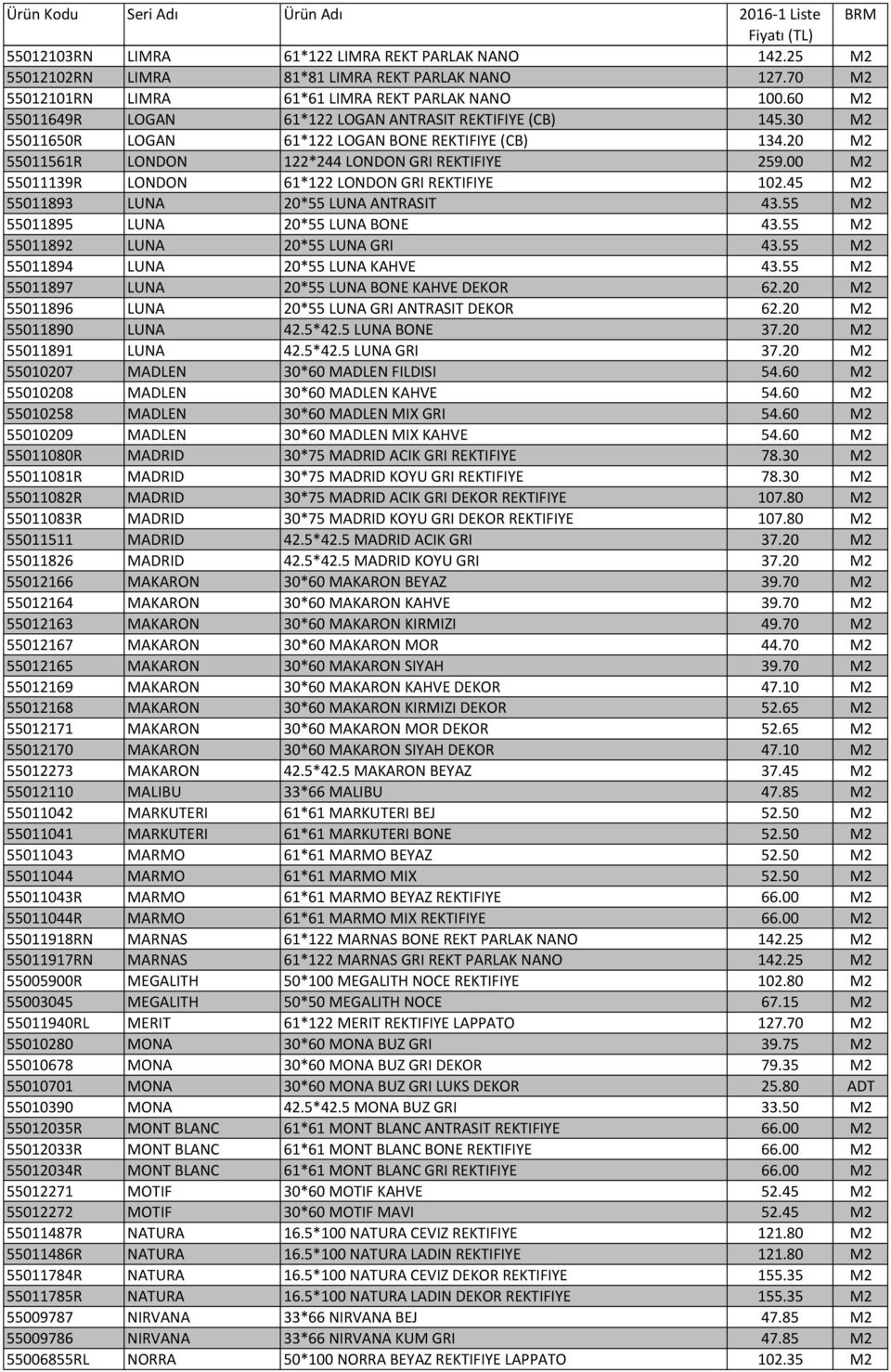 00 M2 55011139R LONDON 61*122 LONDON GRI REKTIFIYE 102.45 M2 55011893 LUNA 20*55 LUNA ANTRASIT 43.55 M2 55011895 LUNA 20*55 LUNA BONE 43.55 M2 55011892 LUNA 20*55 LUNA GRI 43.