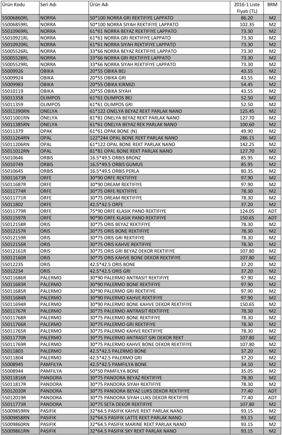 30 M2 55005528RL NORRA 33*66 NORRA GRI REKTIFIYE LAPPATO 73.30 M2 55005529RL NORRA 33*66 NORRA SIYAH REKTIFIYE LAPPATO 73.30 M2 55009926 OBIKA 20*55 OBIKA BEJ 43.