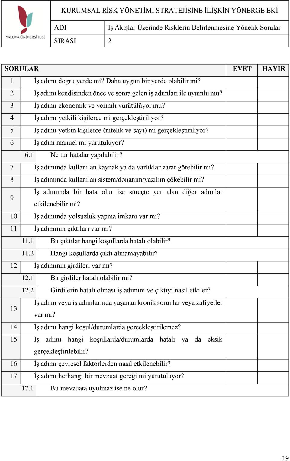 4 İş adımı yetkili kişilerce mi gerçekleştiriliyor? 5 İş adımı yetkin kişilerce (nitelik ve sayı) mi gerçekleştiriliyor? 6 İş adım manuel mi yürütülüyor? 6.1 HAYIR Ne tür hatalar yapılabilir?