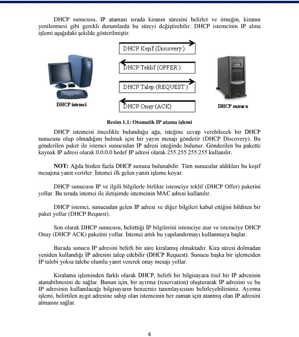 1: Otomatik IP atama işlemi DHCP istemcisi öncelikle bulunduğu ağa, isteğine cevap verebilecek bir DHCP sunucusu olup olmadığını bulmak için bir yayın mesajı gönderir (DHCP Discovery).