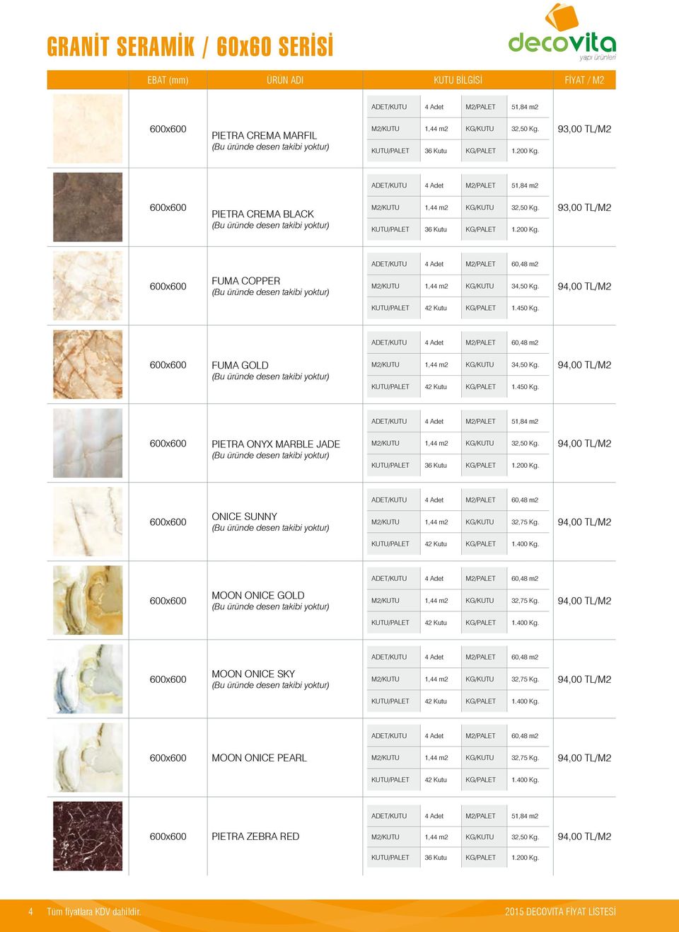 KUTU/PALET 36 Kutu KG/PALET 1.200 Kg. 93,00 TL/M2 ADET/KUTU 4 Adet M2/PALET 60,48 m2 FUMA COPPER (Bu üründe desen takibi yoktur) M2/KUTU 1,44 m2 KG/KUTU 34,50 Kg.