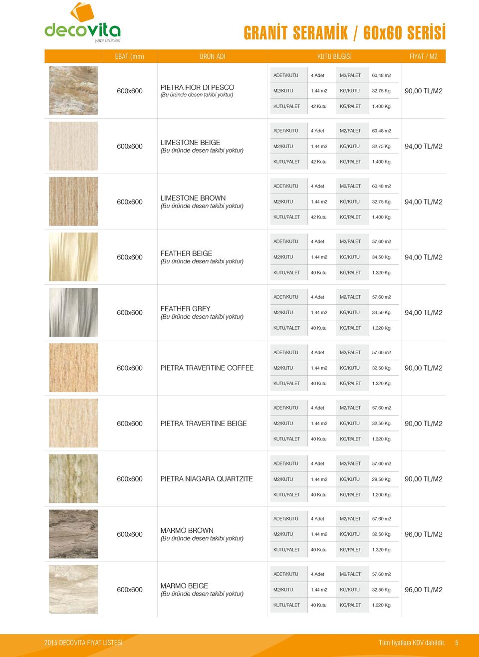 94,00 TL/M2 KUTU/PALET 42 Kutu KG/PALET 1.400 Kg. ADET/KUTU 4 Adet M2/PALET 60,48 m2 LIMESTONE BROWN (Bu üründe desen takibi yoktur) M2/KUTU 1,44 m2 KG/KUTU 32,75 Kg.