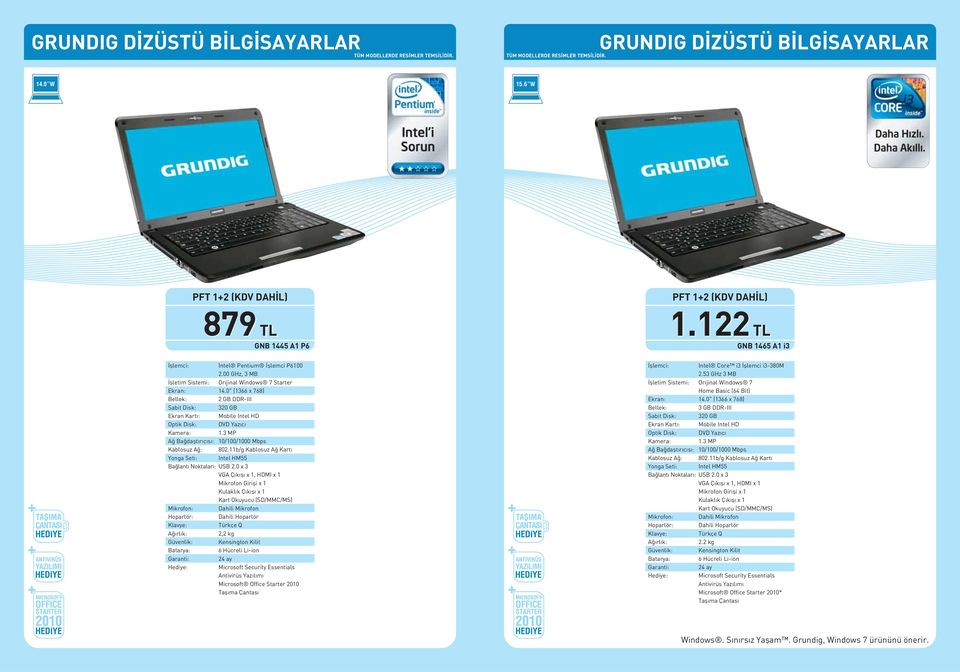 3 MP Intel HM55 USB 2.