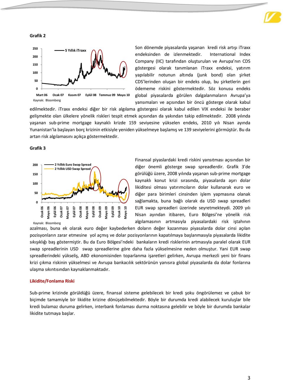 notunun altında (junk bond) olan şirket CDS lerinden oluşan bir endeks olup, bu şirketlerin geri ödememe riskini göstermektedir.