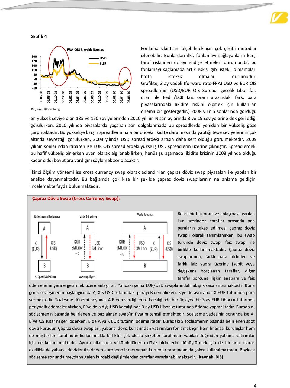 Grafikte, 3 ay vadeli (forward rate FRA) USD ve EUR OIS spreadlerinin (USD/EUR OIS Spread: gecelik Libor faiz oranı ile Fed /ECB faiz oranı arasındaki fark, para piyasalarındaki likidite riskini