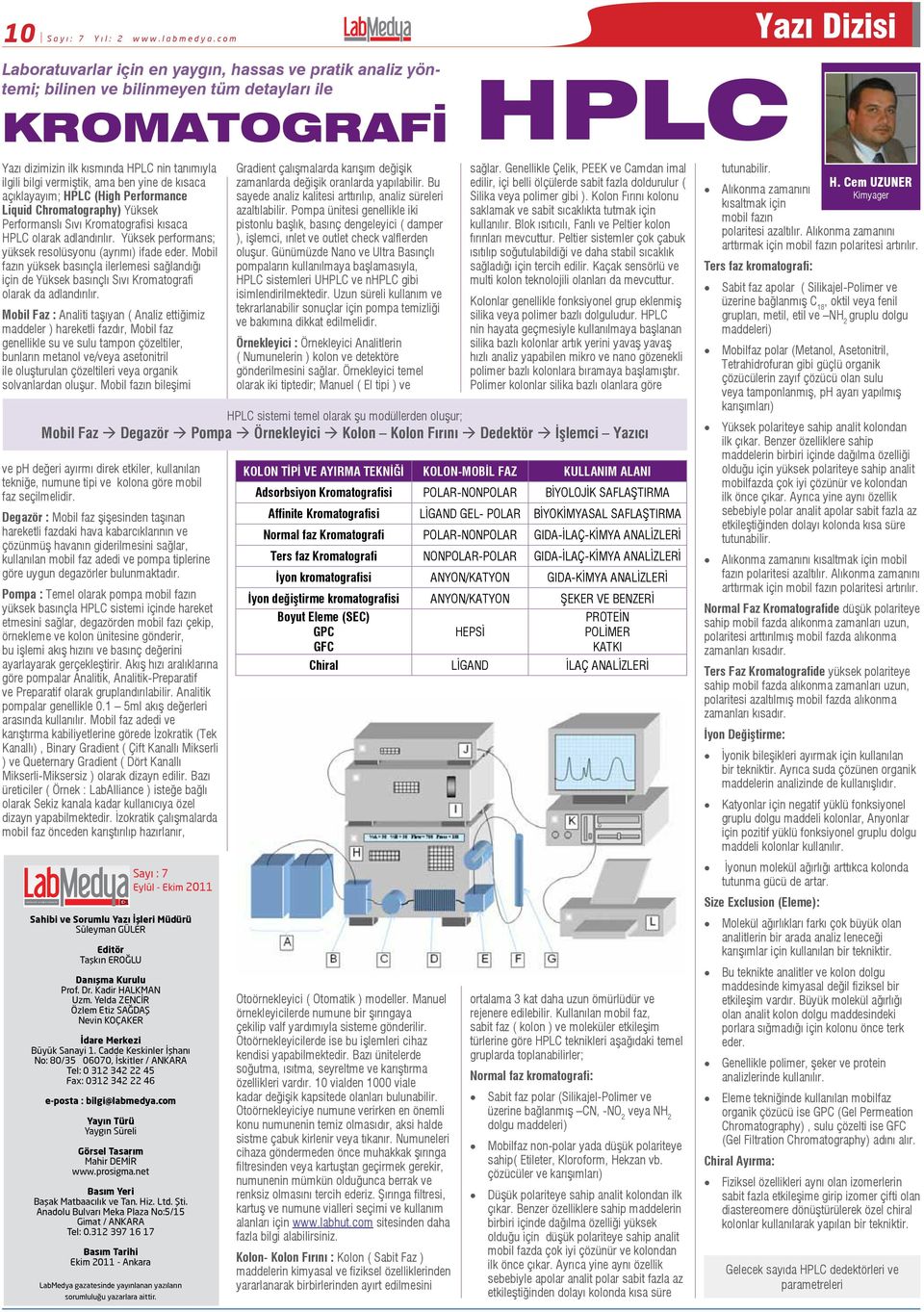 ama ben yine de kısaca açıklayayım; HPLC (High Performance Liquid Chromatography) Yüksek Performanslı Sıvı Kromatografisi kısaca HPLC olarak adlandırılır.