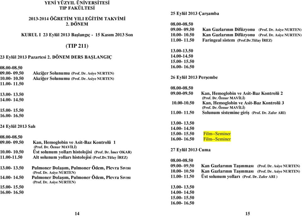 İmer OKAR) 11.00-11.50 Alt solunum yolları histolojisi (Prof.Dr.Tülay İREZ) Pulmoner Dolaşım, Pulmoner Ödem, Plevra Sıvısı Pulmoner Dolaşım, Pulmoner Ödem, Plevra Sıvısı 14 25 Eylül 2013 Çarşamba 09.