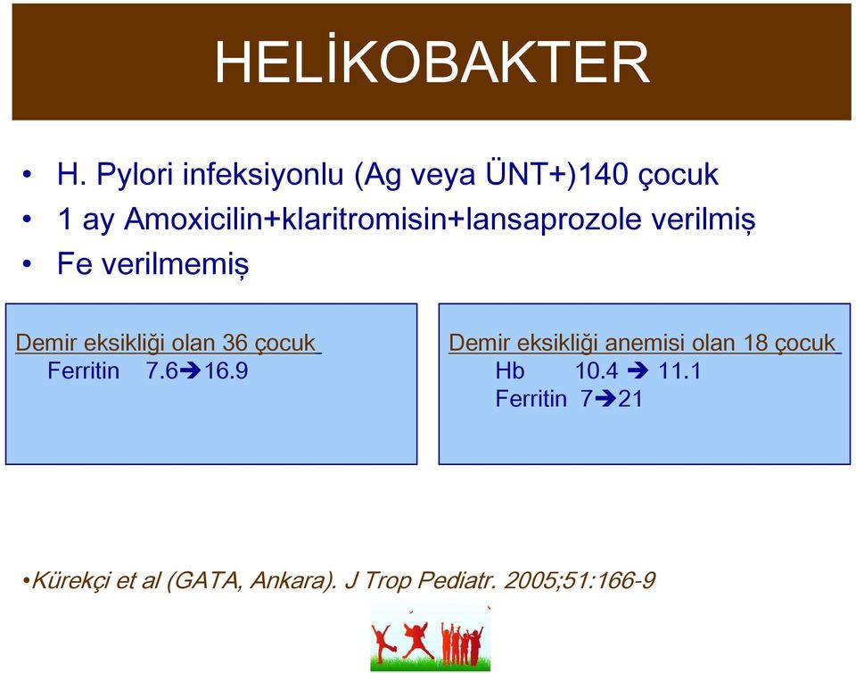 Amoxicilin+klaritromisin+lansaprozole verilmiş Fe verilmemiş Demir