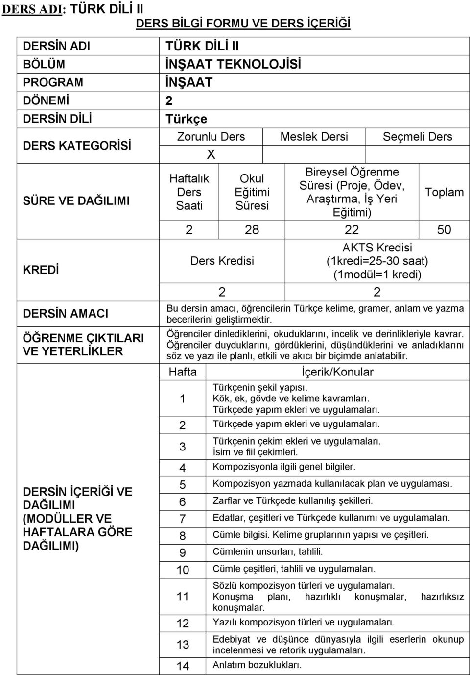 Öğrenciler duyduklarını, gördüklerini, düşündüklerini ve anladıklarını söz ve yazı ile planlı, etkili ve akıcı bir biçimde anlatabilir. nin şekil yapısı. 1 Kök, ek, gövde ve kelime kavramları.