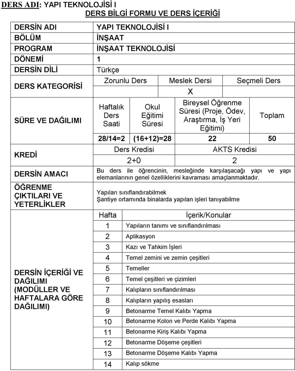 Yapıları sınıflandırabilmek Şantiye ortamında binalarda yapılan işleri tanıyabilme 1 Yapıların tanımı ve sınıflandırılması 2 Aplikasyon 3 Kazı ve Tahkim İşleri 4 Temel zemini ve