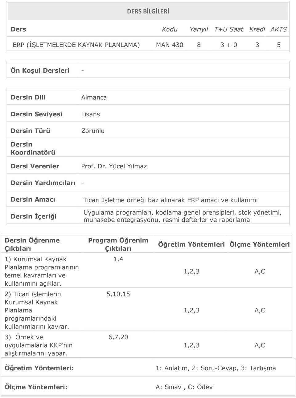 Yücel Yılmaz Dersin Yardımcıları - Dersin Amacı Dersin İçeriği Ticari İşletme örneği baz alınarak ERP amacı ve kullanımı Uygulama programları, kodlama genel prensipleri, stok yönetimi, muhasebe