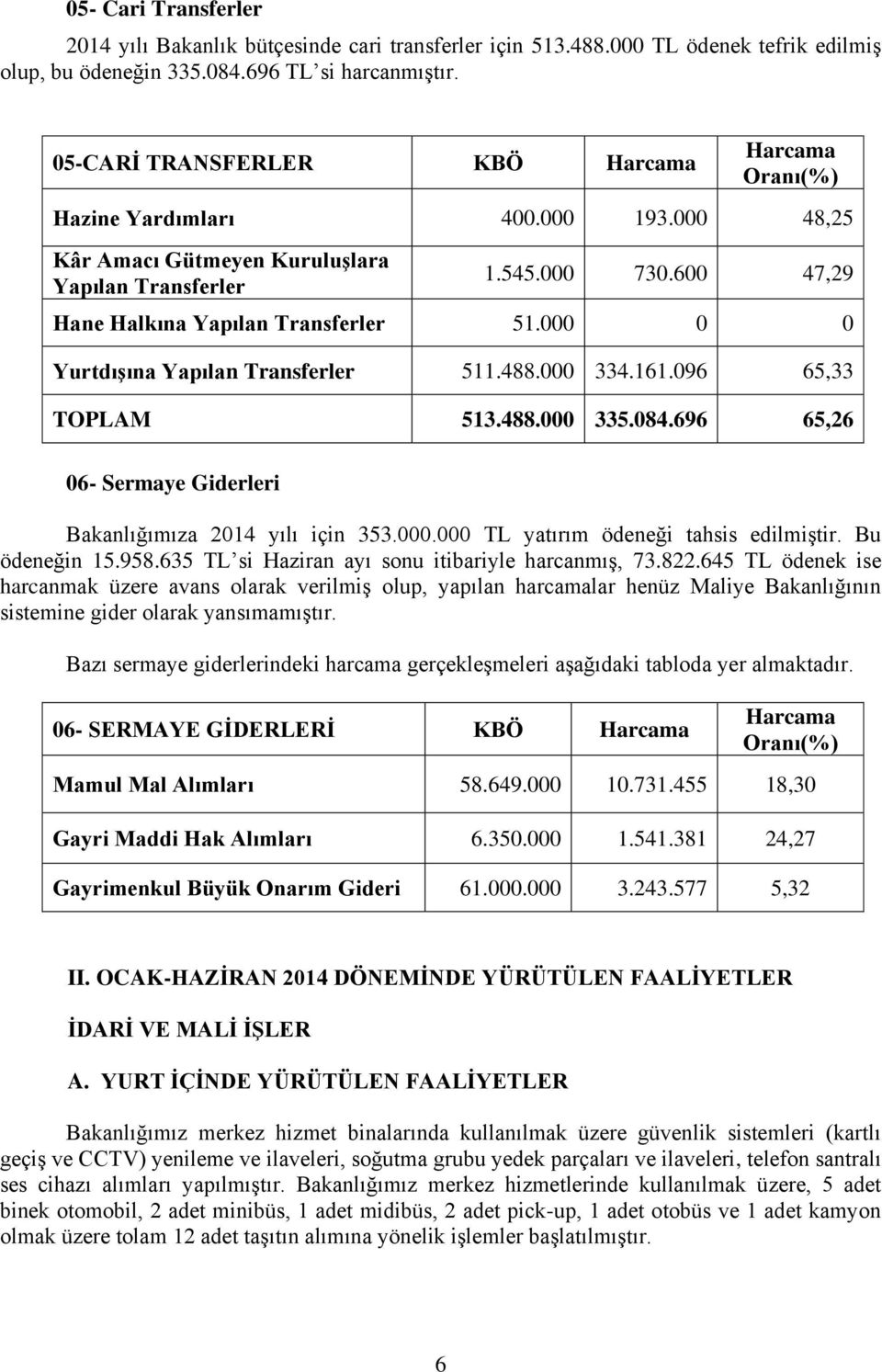 000 0 0 Yurtdışına Yapılan Transferler 511.488.000 334.161.096 65,33 TOPLAM 513.488.000 335.084.696 65,26 06- Sermaye Giderleri Bakanlığımıza 2014 yılı için 353.000.000 TL yatırım ödeneği tahsis edilmiştir.