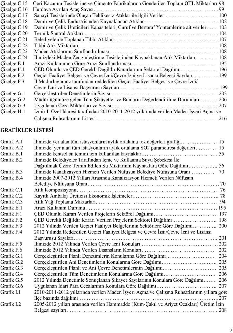 19 Demir ve Çelik Üreticileri Kapasiteleri, Cüruf ve Bertaraf Yöntemlerine ait veriler 103 Çizelge C.20 Termik Santral Atıkları 104 Çizelge C.21 Belediyelerde Toplanan Tıbbi Atıklar. 107 Çizelge C.