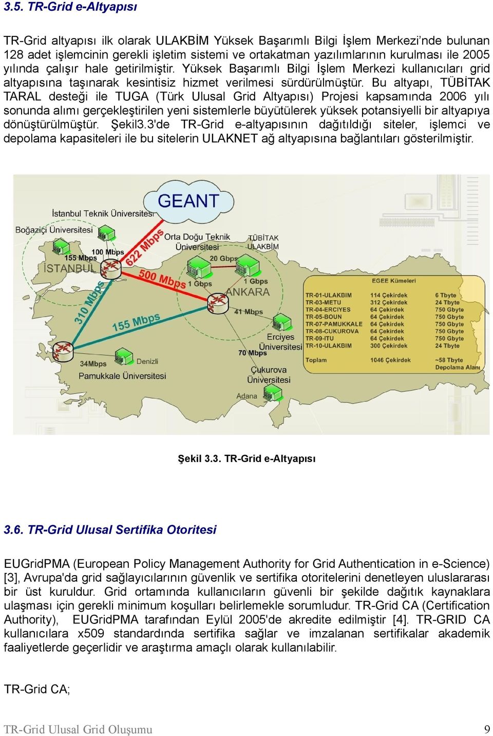 Bu altyapı, TÜBİTAK TARAL desteği ile TUGA (Türk Ulusal Grid Altyapısı) Projesi kapsamında 2006 yılı sonunda alımı gerçekleştirilen yeni sistemlerle büyütülerek yüksek potansiyelli bir altyapıya