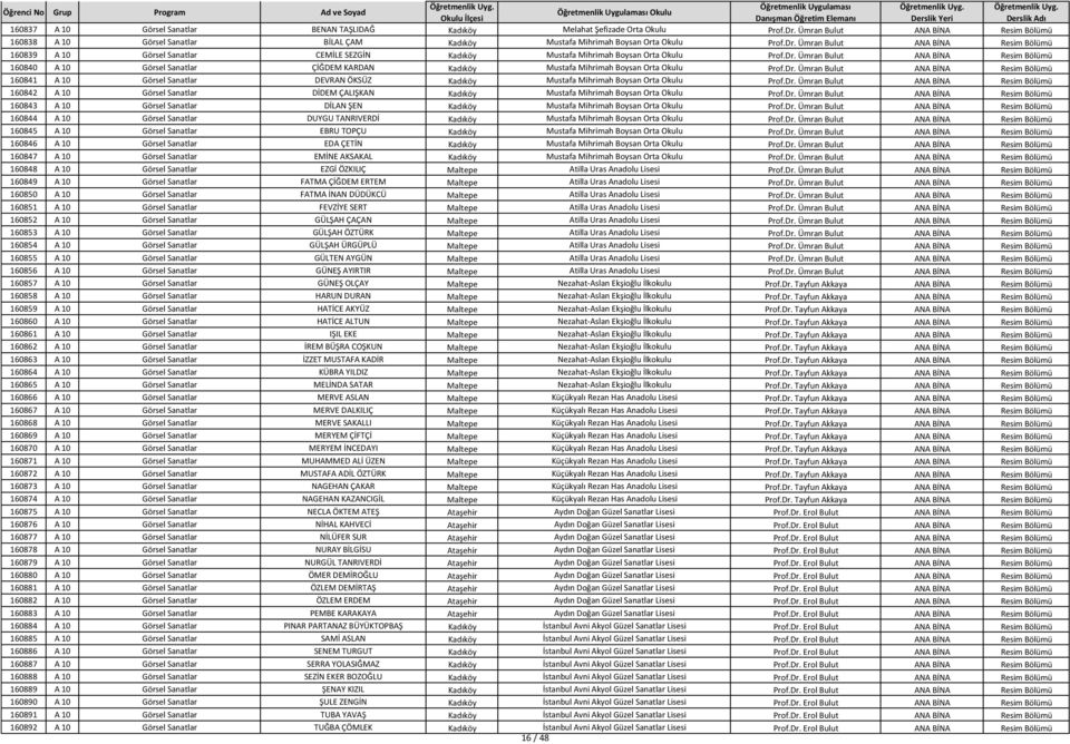 Ümran Bulut ANA BİNA Resim Bölümü 160839 A 10 Görsel Sanatlar CEMİLE SEZGİN Kadıköy Mustafa Mihrimah Boysan Orta Okulu Prof.Dr.