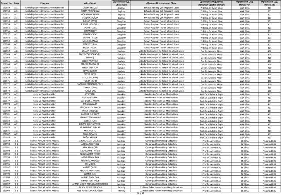Yusuf Kılınç ANA BİNA 301 160951 A 11 Halkla İlişkiler ve Organizasyon Hizmetleri GÖKHAN GÜNGÖR Beşiktaş Erhan Gedikbaşı Çok Programlı Lisesi Yrd.Doç.Dr.