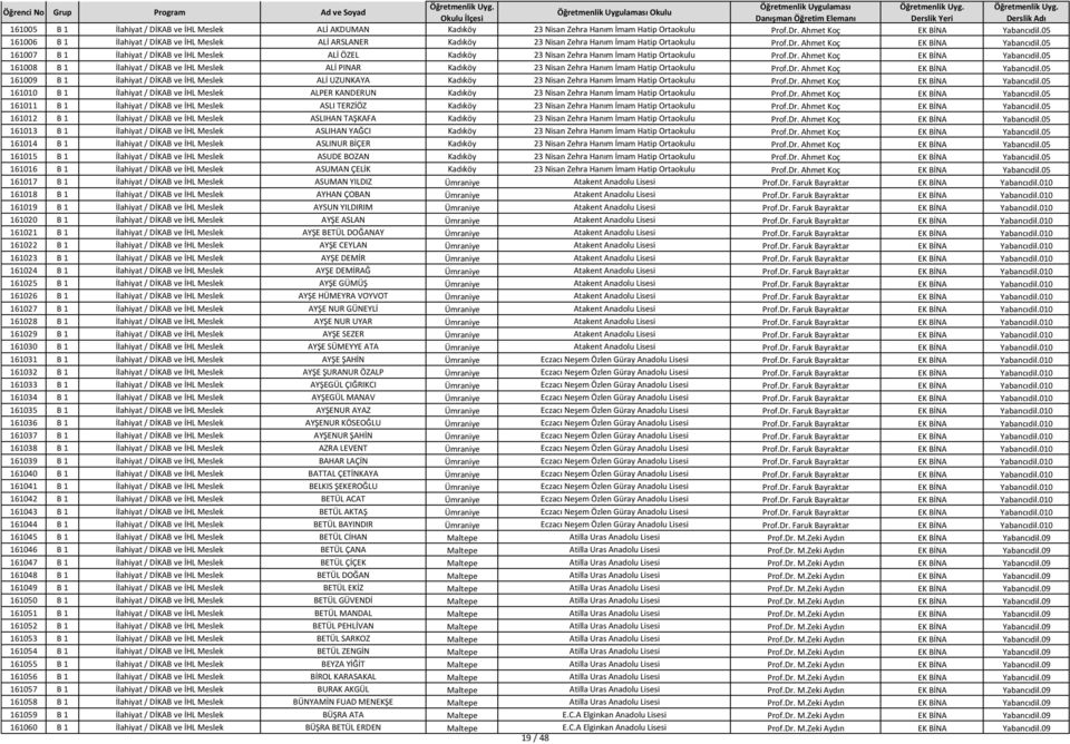05 161007 B 1 İlahiyat / DİKAB ve İHL Meslek ALİ ÖZEL Kadıköy 23 Nisan Zehra Hanım İmam Hatip Ortaokulu Prof.Dr. Ahmet Koç EK BİNA Yabancıdil.