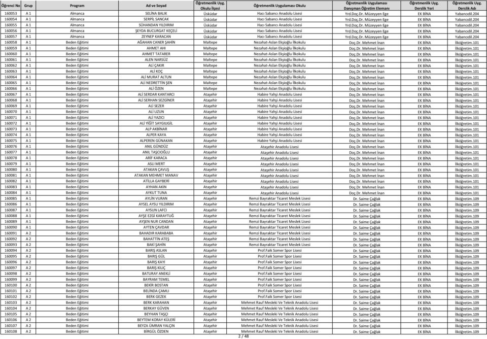 Doç.Dr. Müzeyyen Ege EK BİNA Yabancıdil.204 160058 A 1 Beden Eğitimi AĞAHAN CANER ŞAHİN Maltepe Nezahat-Aslan Ekşioğlu İlkokulu Doç.Dr. Mehmet İnan EK BİNA İlköğretim.