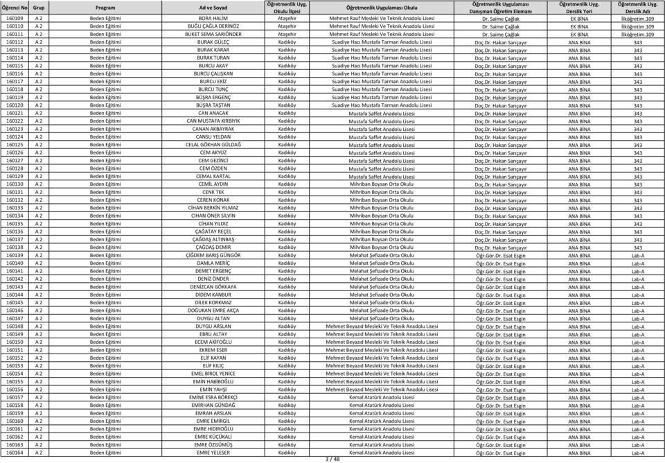 109 160111 A 2 Beden Eğitimi BUKET SEMA SARIÖNDER Ataşehir Mehmet Rauf Mesleki Ve Teknik Anadolu Lisesi Dr. Saime Çağlak EK BİNA İlköğretim.