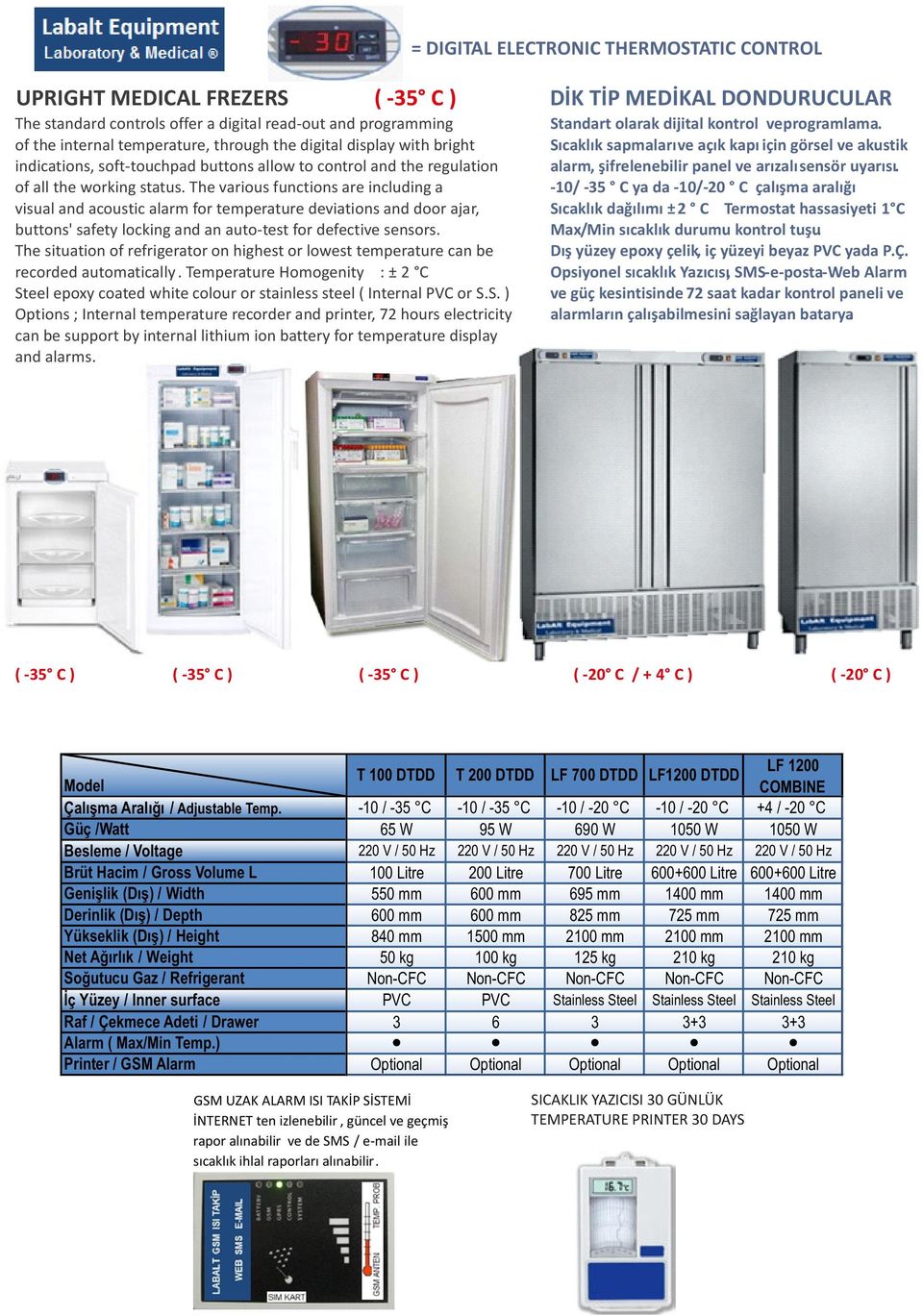 The various functions are including a visual and acoustic alarm for temperature deviations and door ajar, buttons' safety locking and an auto-test for defective sensors.