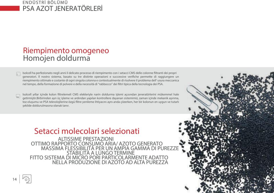 Il nostro sistema, basato su tre distinte operazioni e successive verifiche permette di raggiungere un riempimento ottimale e costante di ogni singola colonna e contestualmente di risolvere il