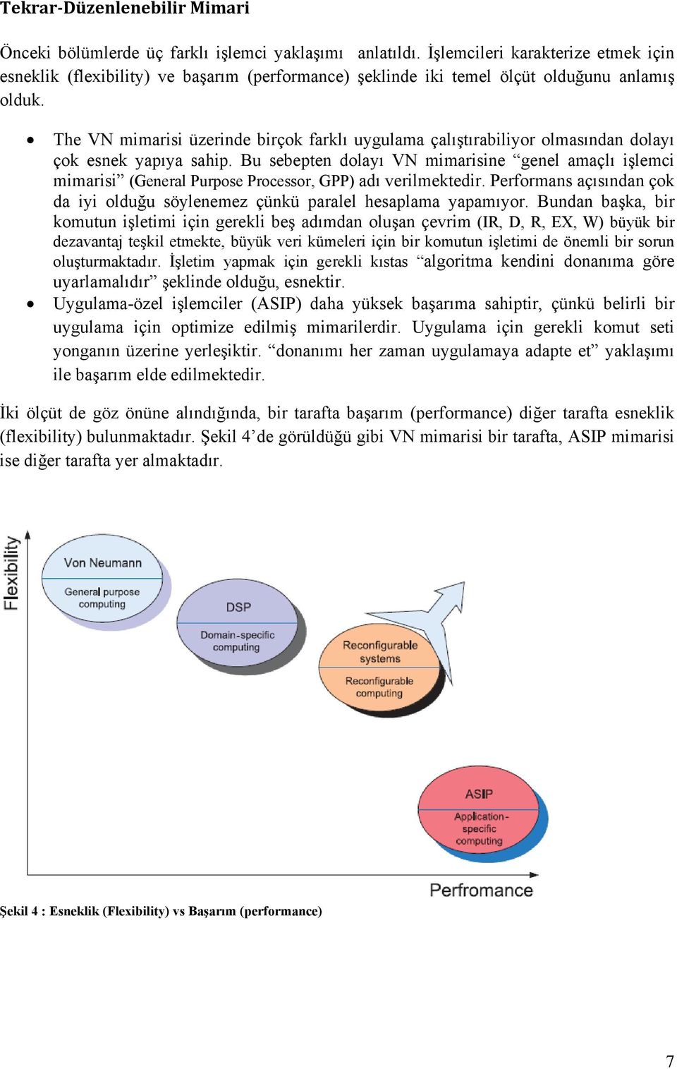 The VN mimarisi üzerinde birçok farklı uygulama çalıştırabiliyor olmasından dolayı çok esnek yapıya sahip.