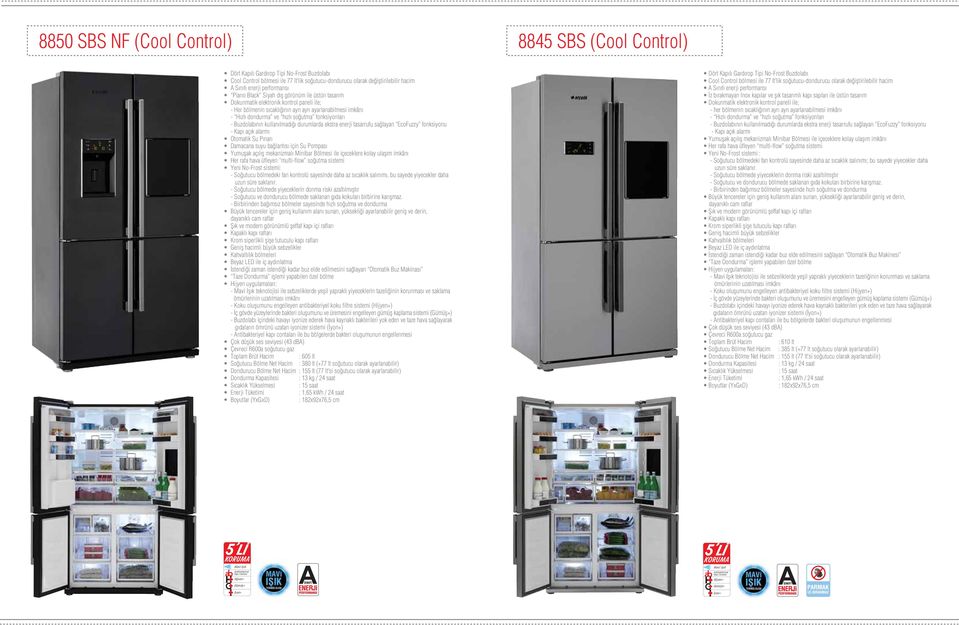 Buzdolab n n kullan lmad durumlarda ekstra enerji tasarrufu sa layan EcoFuzzy fonksiyonu Kap aç k alarm Otomatik Su P nar Damacana suyu ba lant s için Su Pompas Yumuflak aç l fl mekanizmal Minibar
