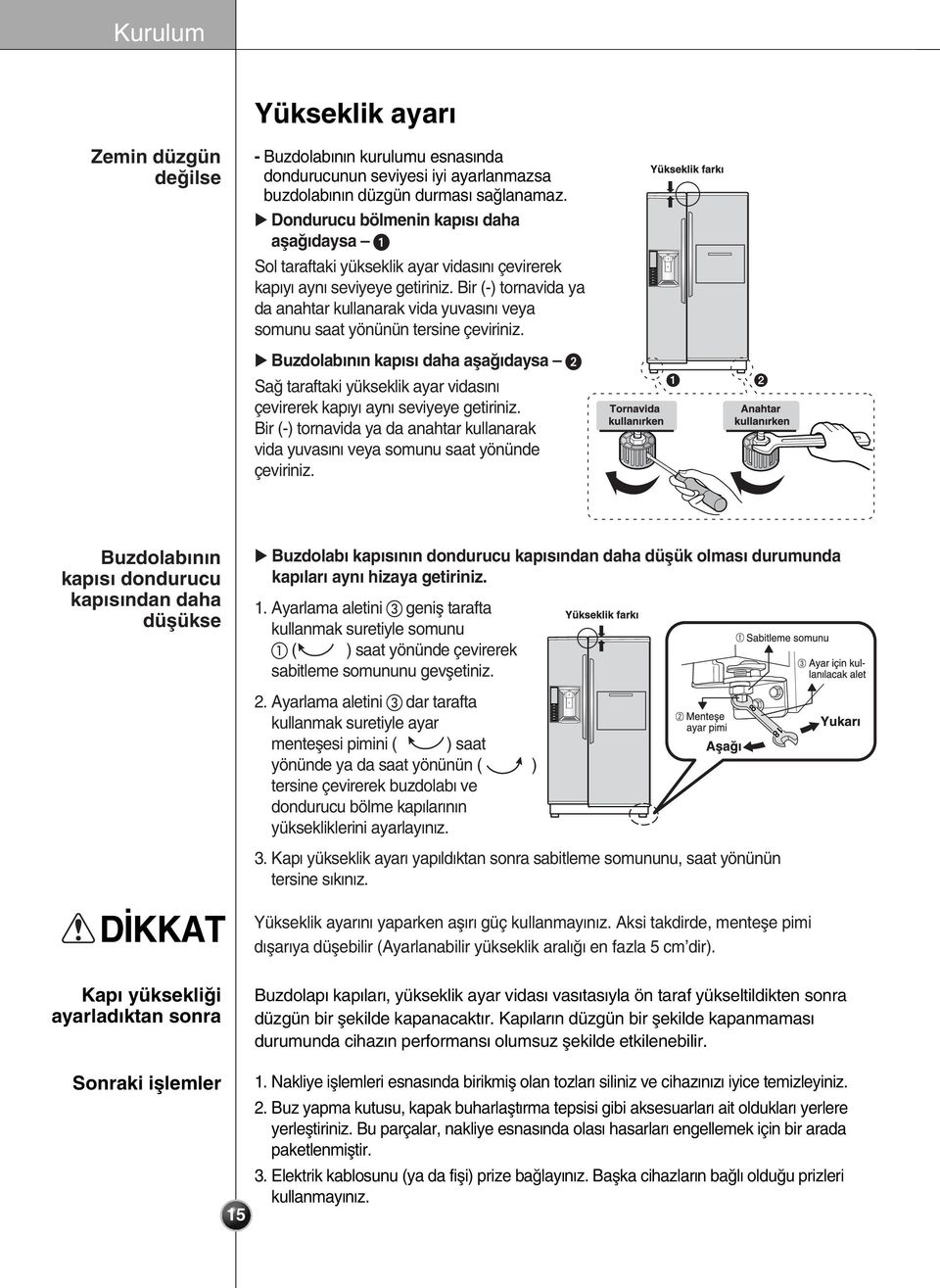 Bir (-) tornavida ya da anahtar kullanarak vida yuvas n veya somunu saat yönünün tersine çeviriniz.