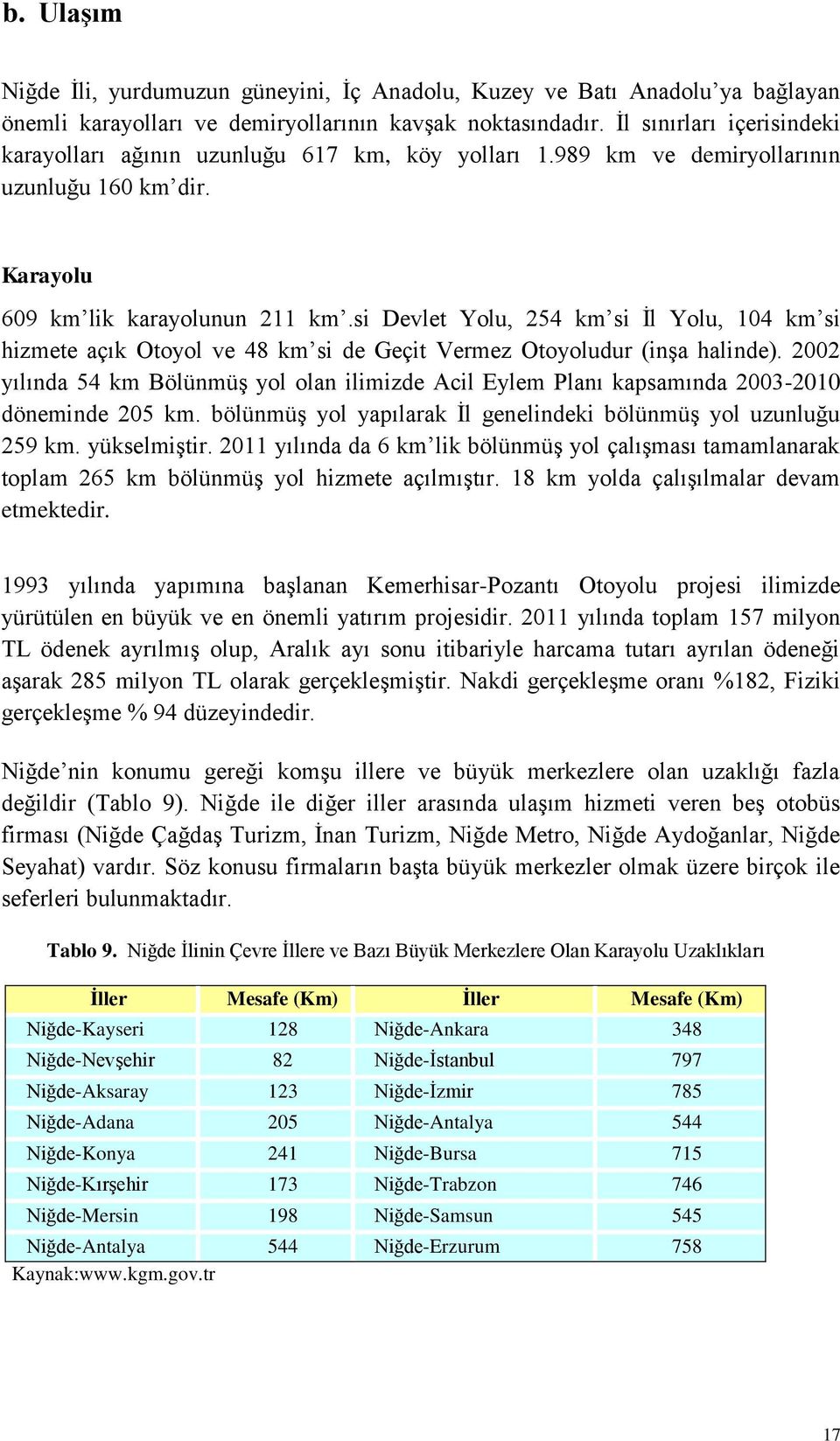 si Devlet Yolu, 254 km si İl Yolu, 104 km si hizmete açık Otoyol ve 48 km si de Geçit Vermez Otoyoludur (inşa halinde).