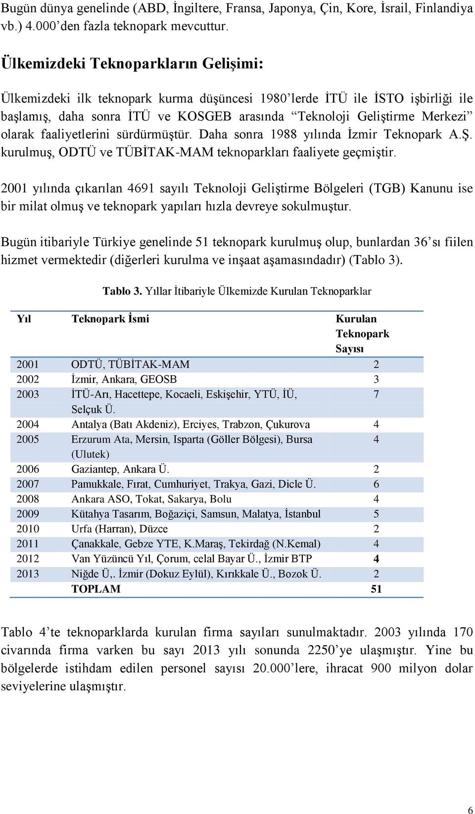 faaliyetlerini sürdürmüştür. Daha sonra 1988 yılında İzmir Teknopark A.Ş. kurulmuş, ODTÜ ve TÜBİTAK-MAM teknoparkları faaliyete geçmiştir.