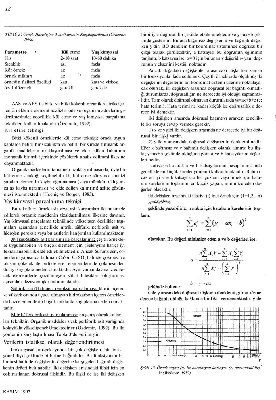 katı ve viskoz özel düzenek gerekli gereksiz AAS ve AES ile bitki ve bitki kökenli organik raatriks içeren örneklerde element aoalizleriode ve organik maddelerin giderilmesinde; geoellikle kül etme