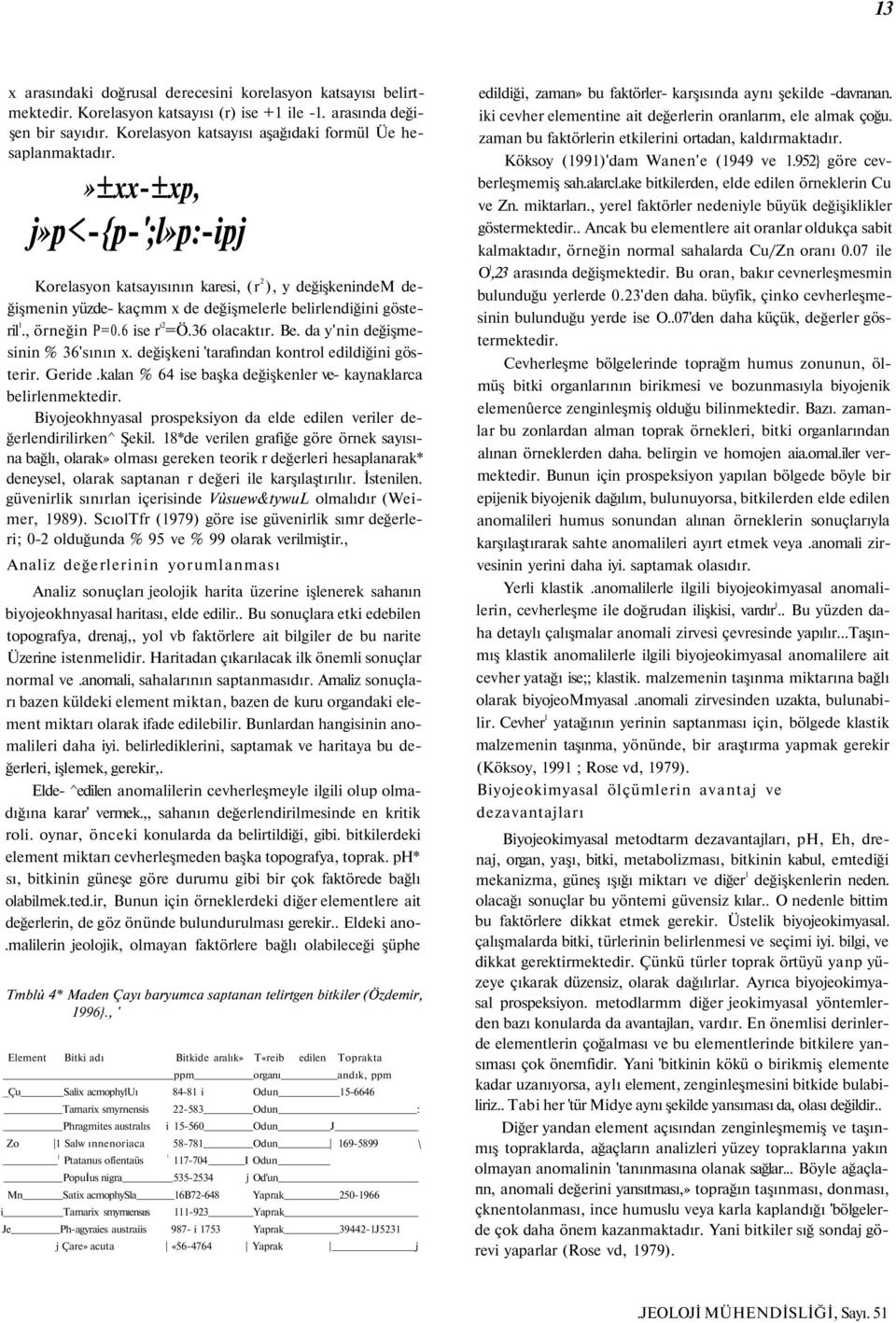 »±xx-±xp, j»p<-{p-';l»p:-ipj Korelasyon katsayısının karesi, (r 2 ), y değişkenindem değişmenin yüzde- kaçmm x de değişmelerle belirlendiğini gösteril 1., örneğin P=0.6 ise r ı2 =Ö.36 olacaktır. Be.