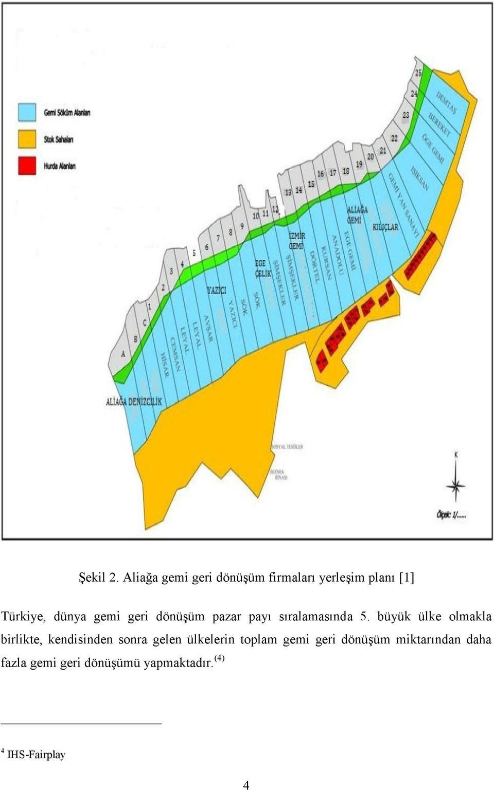 gemi geri dönüşüm pazar payı sıralamasında 5.