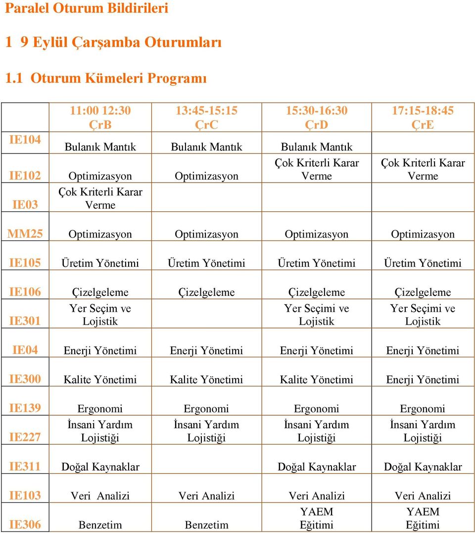 Karar IE03 Verme 17:15-18:45 ÇrE Çok Kriterli Karar Verme MM25 Optimizasyon Optimizasyon Optimizasyon Optimizasyon IE105 Üretim Yönetimi Üretim Yönetimi Üretim Yönetimi Üretim Yönetimi IE106