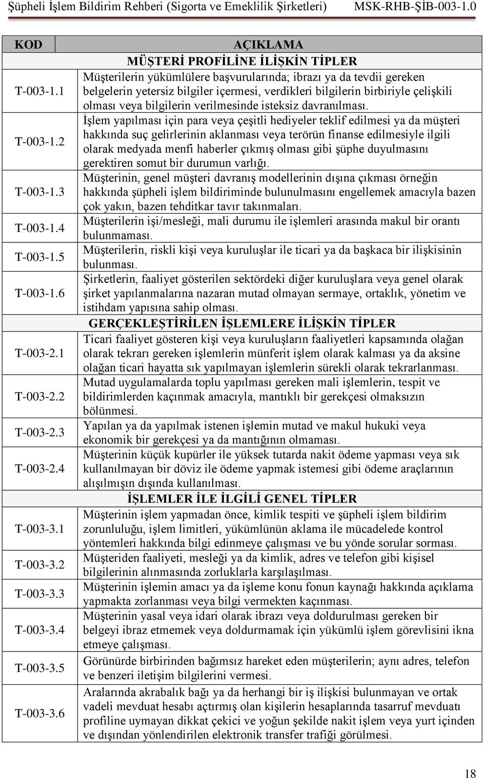 olması veya bilgilerin verilmesinde isteksiz davranılması.