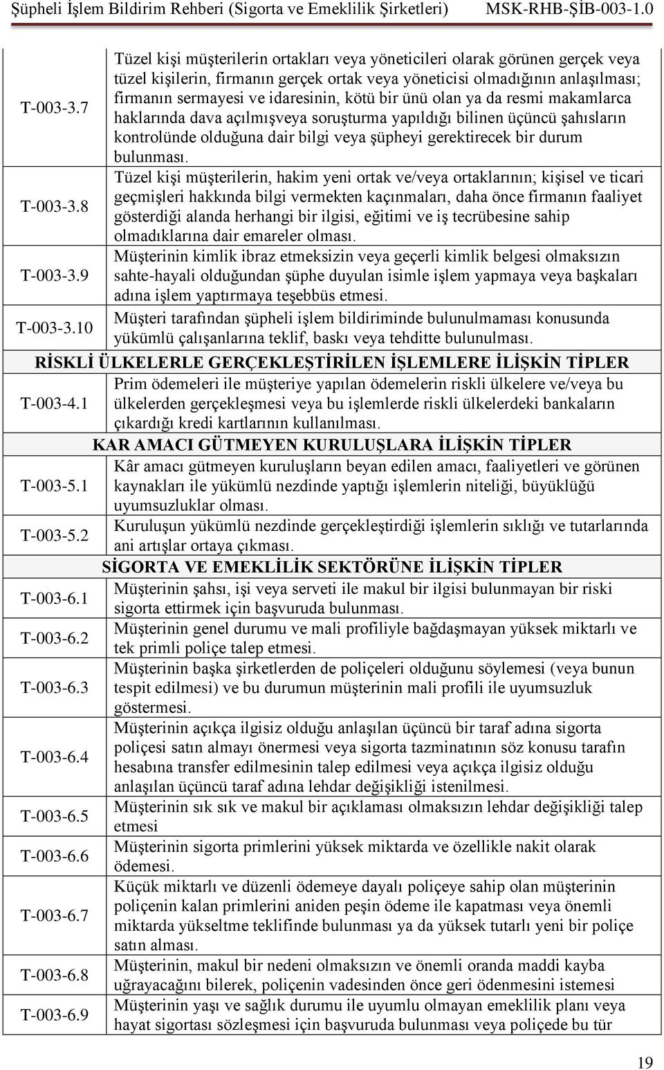 kötü bir ünü olan ya da resmi makamlarca haklarında dava açılmışveya soruşturma yapıldığı bilinen üçüncü şahısların kontrolünde olduğuna dair bilgi veya şüpheyi gerektirecek bir durum bulunması.