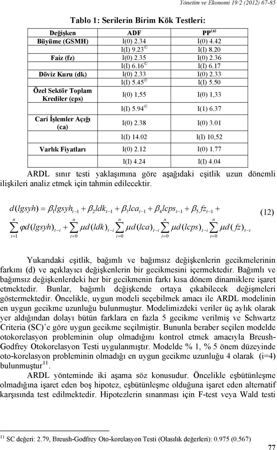 77 Yönetim ve Ekonomi 19/2 (2012) 67-85 I(I) 4.24 I(I) 4.04 ARDL sınır testi yaklaşımına göre aşağıdaki eşitlik uzun dönemli ilişkileri analiz etmek için tahmin edilecektir.