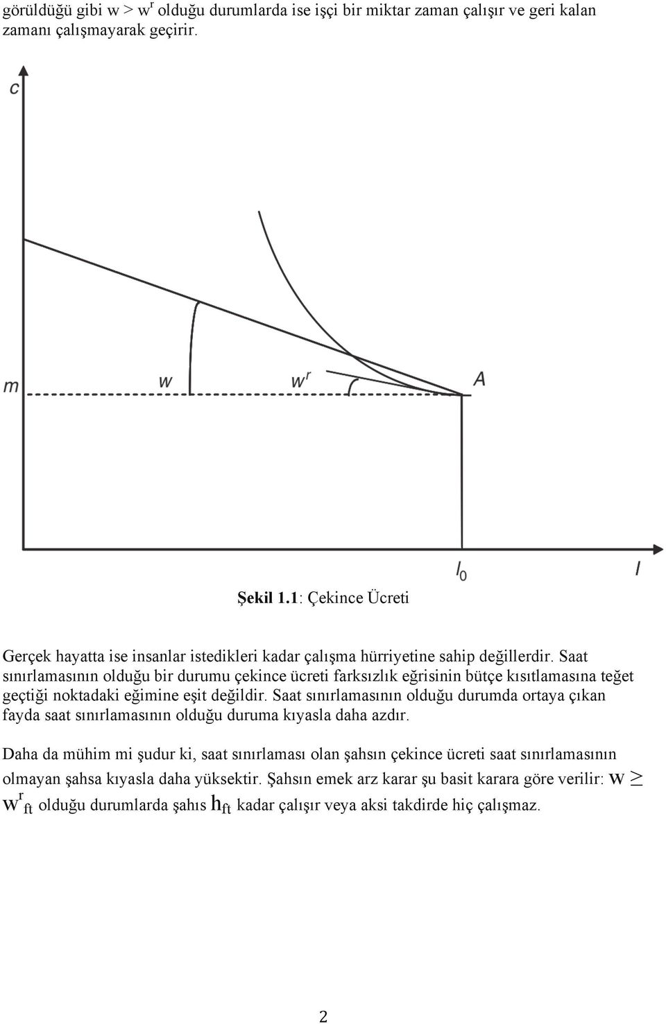 Saat sınırlamasının olduğu bir durumu çekince ücreti farksızlık eğrisinin bütçe kısıtlamasına teğet geçtiği noktadaki eğimine eşit değildir.