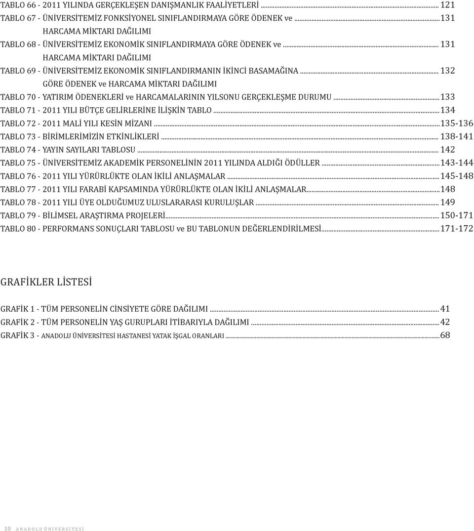 .. 132 GÖRE ÖDENEK ve HARCAMA MİKTARI DAĞILIMI TABLO 70 - YATIRIM ÖDENEKLERİ ve HARCAMALARININ YILSONU GERÇEKLEŞME DURUMU...133 TABLO 71-2011 YILI BÜTÇE GELİRLERİNE İLİŞKİN TABLO.