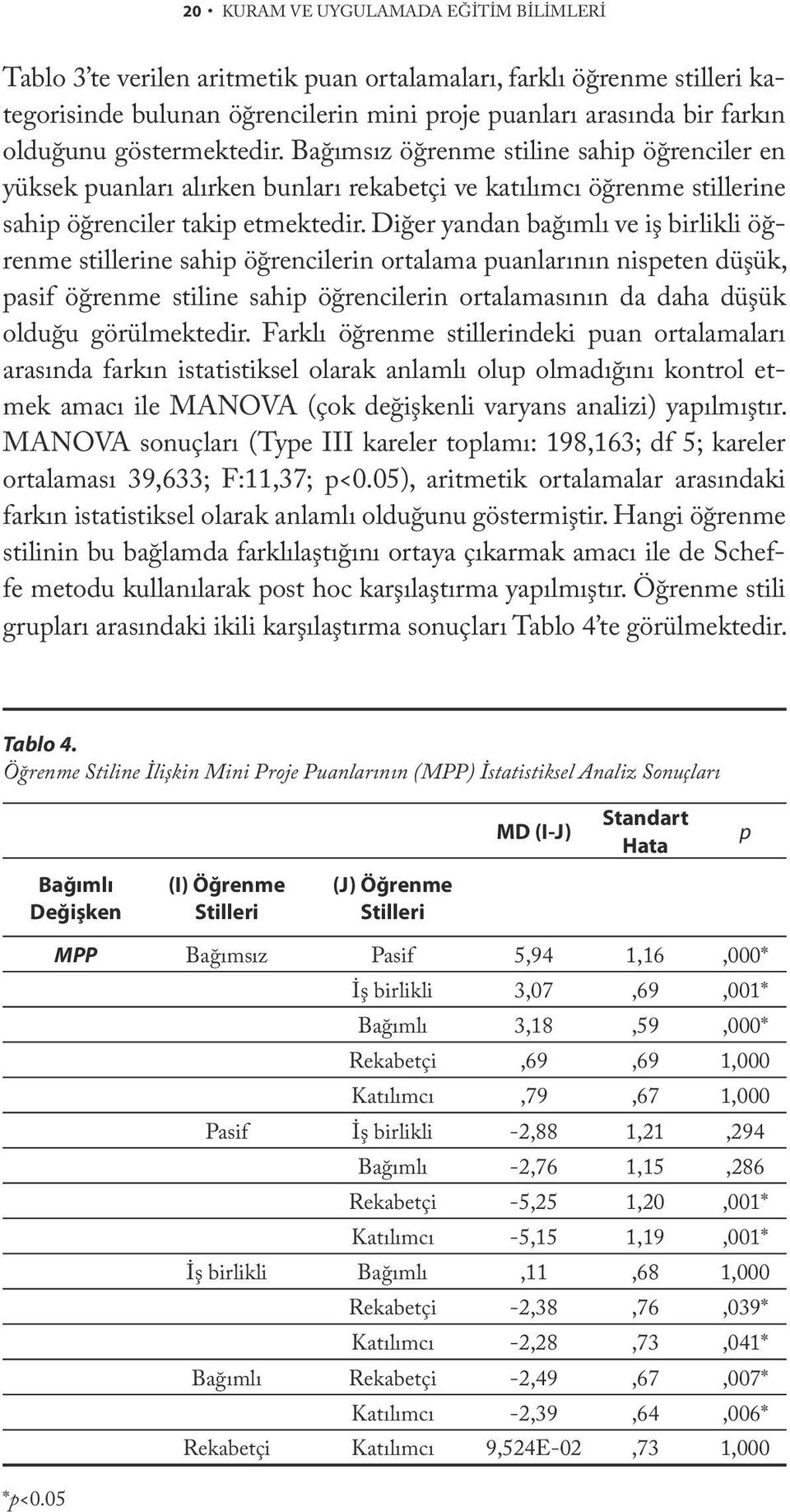 Diğer yandan bağımlı ve iş birlikli öğrenme stillerine sahip öğrencilerin ortalama puanlarının nispeten düşük, pasif öğrenme stiline sahip öğrencilerin ortalamasının da daha düşük olduğu