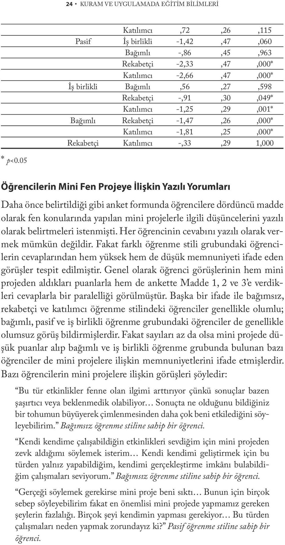 05 Öğrencilerin Mini Fen Projeye İlişkin Yazılı Yorumları Daha önce belirtildiği gibi anket formunda öğrencilere dördüncü madde olarak fen konularında yapılan mini projelerle ilgili düşüncelerini