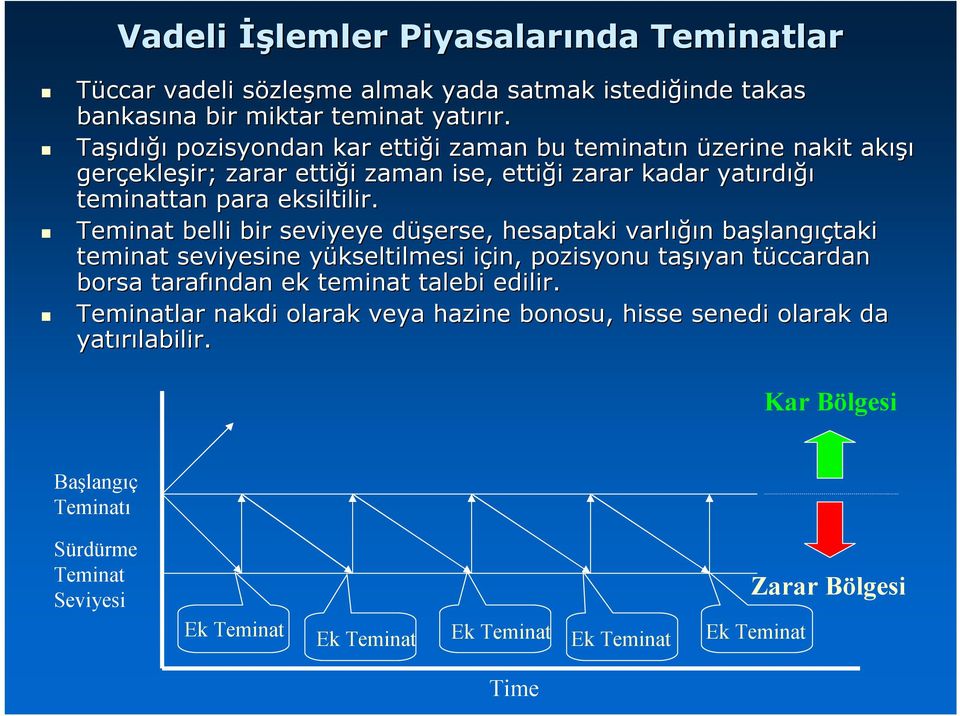 Teminat belli bir seviyeye düşerse, hesaptaki varlığı ığın başlang langıçtaki teminat seviyesine yükseltilmesi için, in, pozisyonu taşı şıyan tüccardan borsa tarafından ek teminat talebi