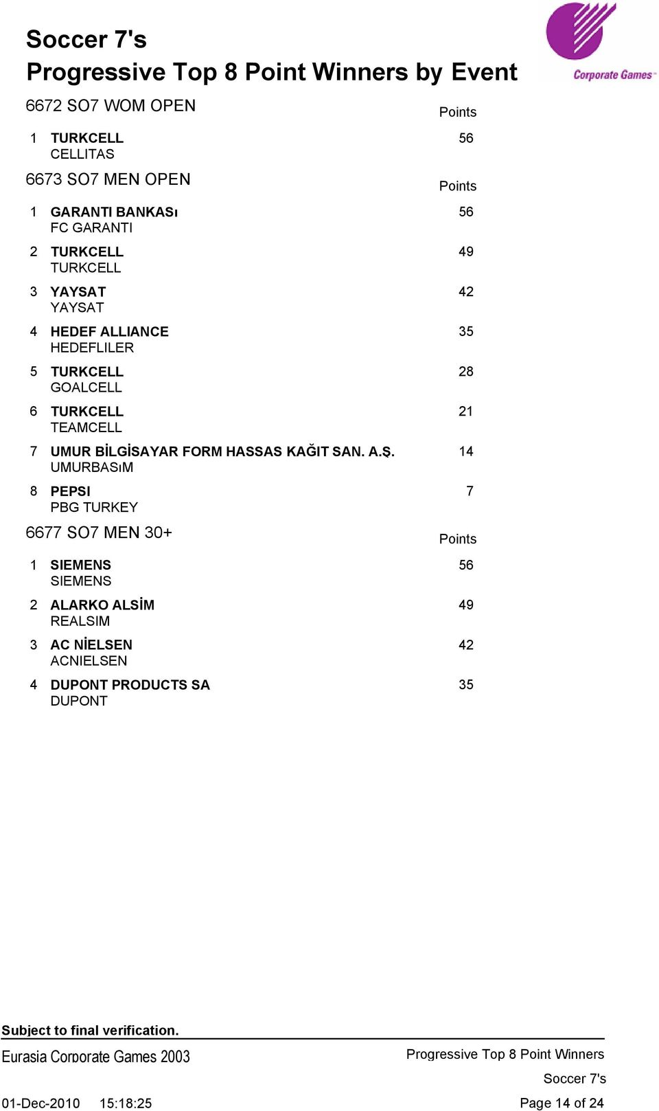 UMUR BİLGİSAYAR FORM HASSAS KAĞIT SAN. A.Ş.