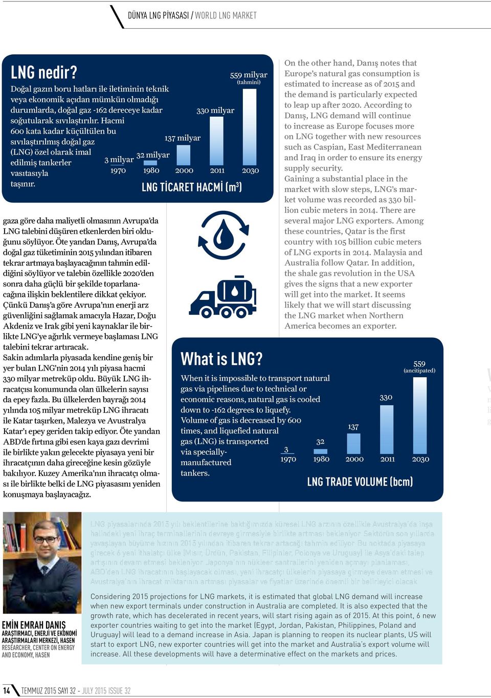 Hacmi 600 kata kadar küçültülen bu sıvılaştırılmış doğal gaz 137 milyar (LNG) özel olarak imal 32 milyar edilmiş tankerler 3 milyar vasıtasıyla 1970 1980 2000 2011 2030 taşınır.